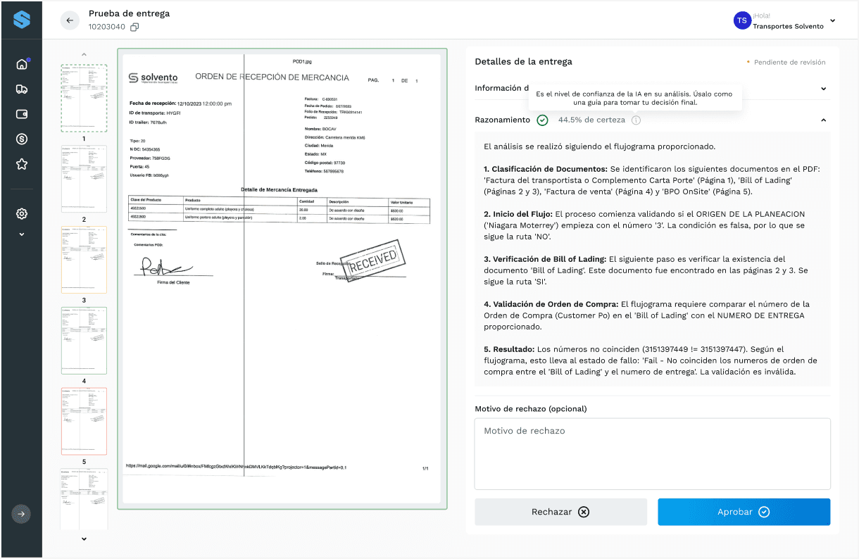 Solvento AI validation — solution